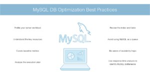 Cloud Hosting Vs VPS Hosting: Options, Advantages, And Differences Compared