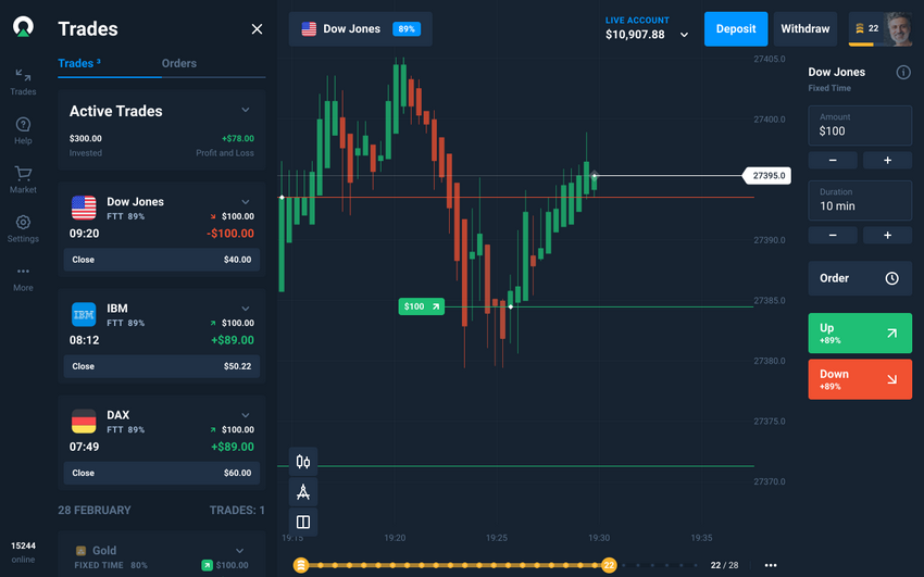 Ulasan OlympTrade 2026